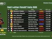 Hasil Latihan MotoGP Italia 2025: 10 Pembalap yang Lolos ke Q2 Hasil Latihan MotoGP Italia 2025