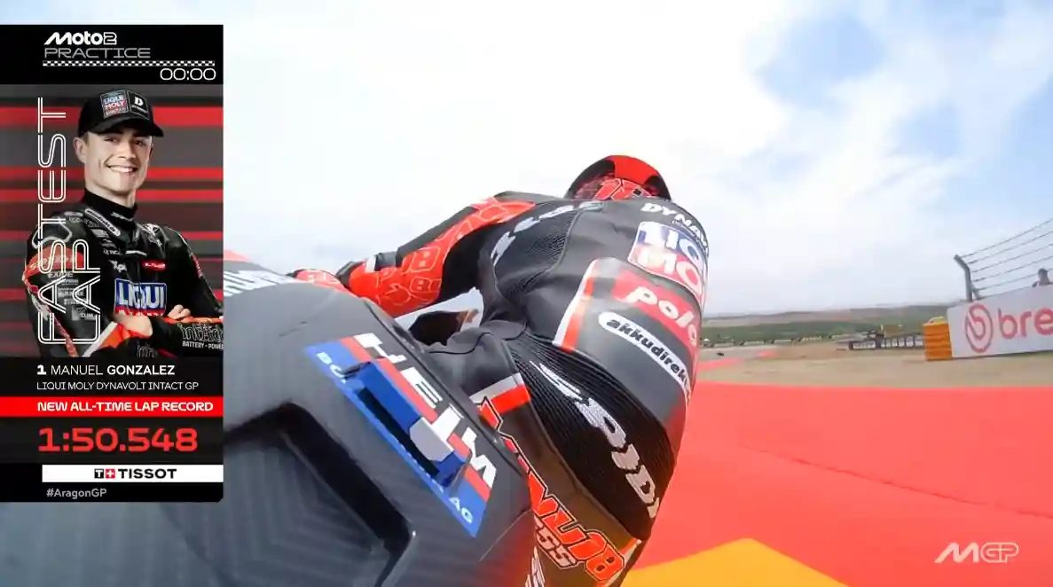 Hasil Practice Moto2 Aragon 2025
