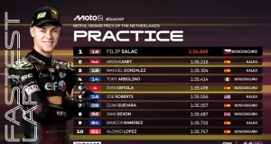 Hasil Practice Moto2 Belanda 2025