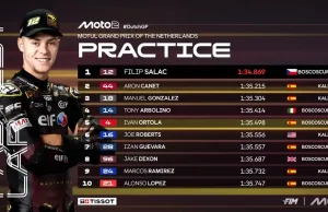 Hasil Practice Moto2 Belanda 2025 Hasil Practice Moto2 Belanda 2025