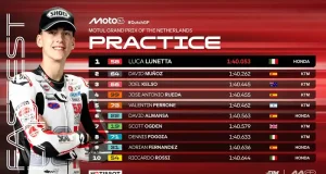 Hasil Practice Moto3 Belanda 2025