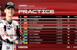 Hasil Practice Moto3 Belanda 2025 Hasil Practice Moto3 Belanda 2025