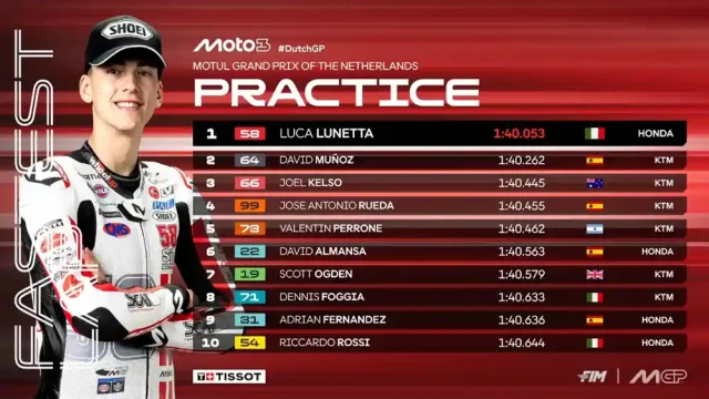 Hasil Practice Moto3 Belanda 2025