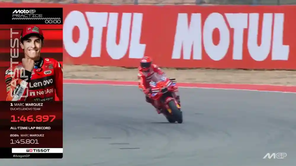 Hasil Practice MotoGP Aragon 2025