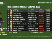 Hasil Practice MotoGP Belanda 2025: Fabio Quartararo Tercepat Hasil Practice MotoGP Belanda 2025