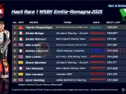 Hasil Race 1 WSBK Emilia-Romagna 2025