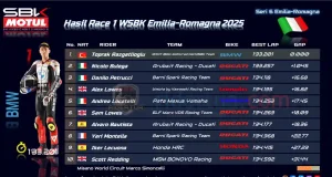 Hasil Race 1 WSBK Emilia-Romagna 2025