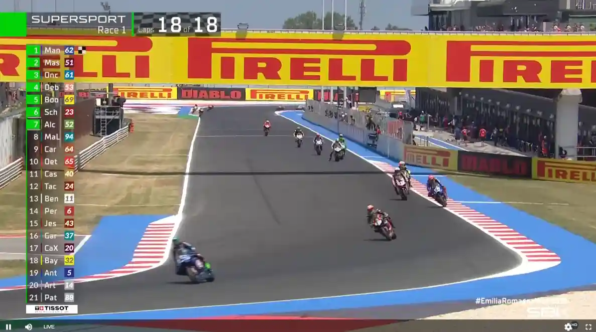 Hasil Race 1 WSSP Emilia-Romagna 2025: Stefano Manzi Juara 1 Hasil Race 1 WSSP Emilia-Romagna 2025