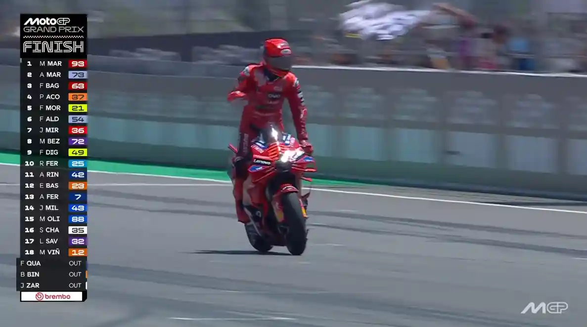 Hasil MotoGP Aragon 2025: Marc Marquez Sapu Bersih! 1 Hasil Race MotoGP Aragon 2025