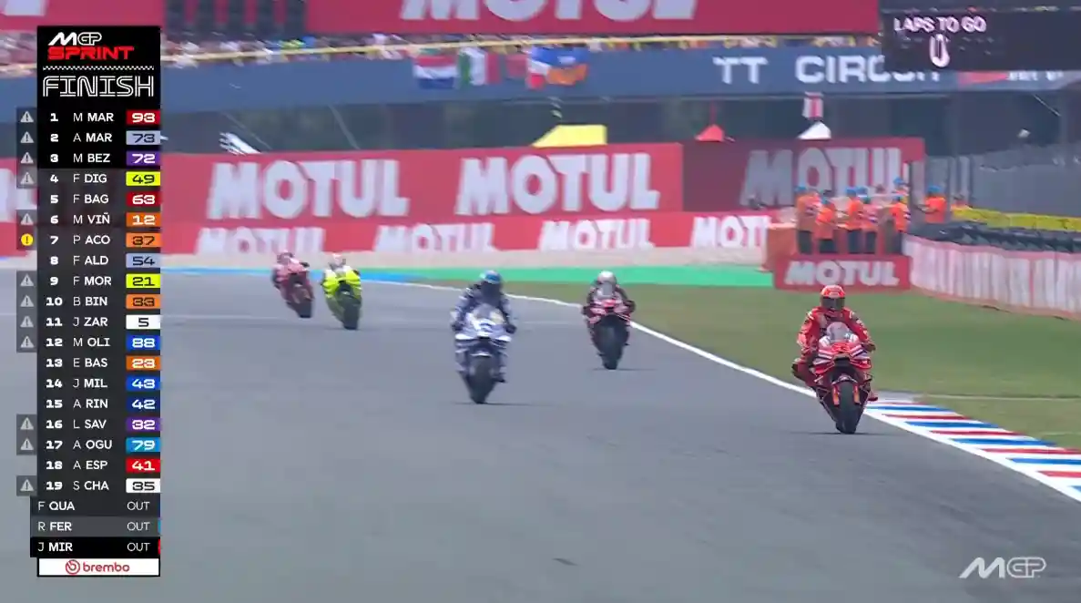 Hasil Sprint Race MotoGP Belanda 2025: Marc Marquez Menang 1 Hasil Sprint Race MotoGP Belanda 2025