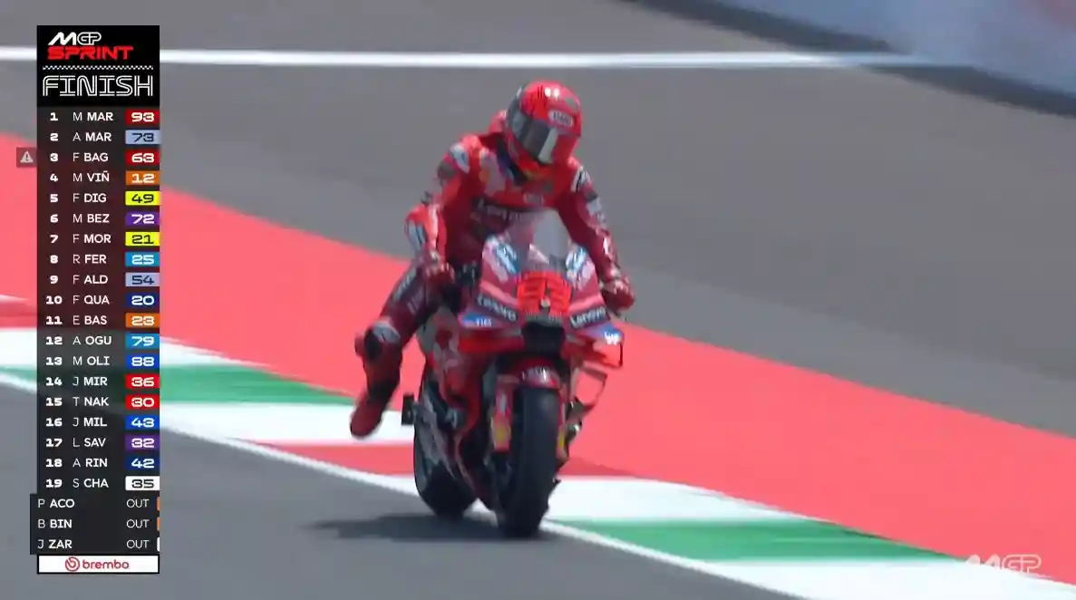 Hasil Sprint Race MotoGP Italia 2025, Marc Marquez Menang Hasil Sprint Race MotoGP Italia 2025, Marc Marquez Menang