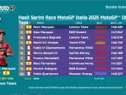 Hasil Sprint Race MotoGP Italia 2025: Marc Marquez Menang Hasil Sprint Race MotoGP Italia 2025