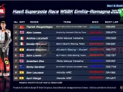 Hasil Superpole Race WSBK Emilia-Romagna 2025