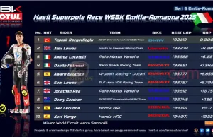Hasil Superpole Race WSBK Emilia-Romagna 2025