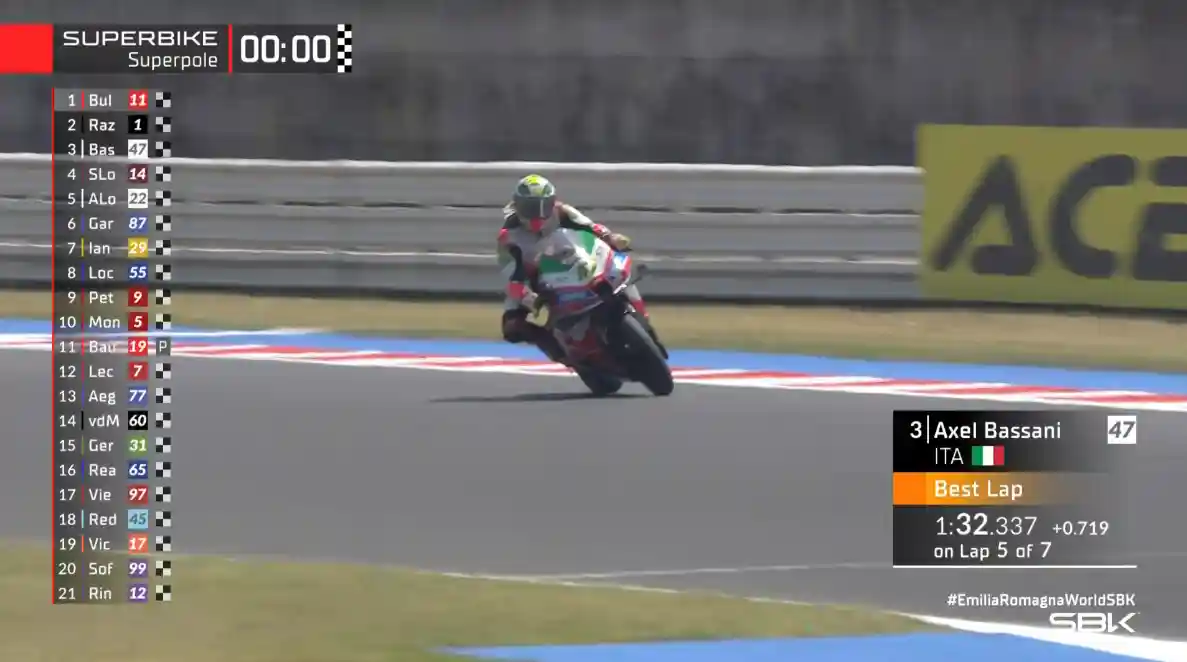 Hasil Superpole WSBK Emilia-Romagna 2025