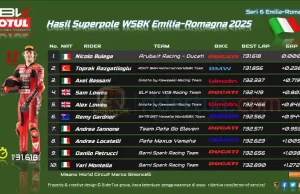 Hasil Superpole WSBK Emilia-Romagna 2025