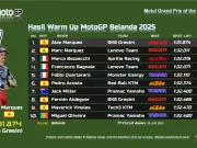 Hasil Warm Up MotoGP Belanda 2025 Hasil Warm Up MotoGP Belanda 2025