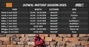 Jadwal MotoGP Aragon 2025