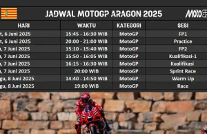 Jadwal MotoGP Aragon (7-9 Juni 2025) Jadwal MotoGP Aragon 2025
