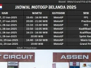 Jadwal MotoGP Belanda 2025: Cuaca Cerah dan Kering Jadwal MotoGP Belanda