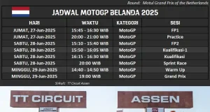 Jadwal MotoGP Belanda