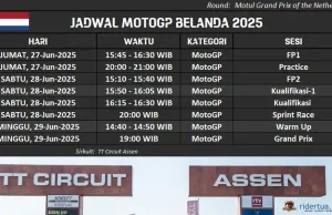 Jadwal MotoGP Belanda