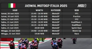 Jadwal MotoGP Italia 2025