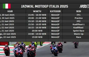 Jadwal MotoGP Italia 2025