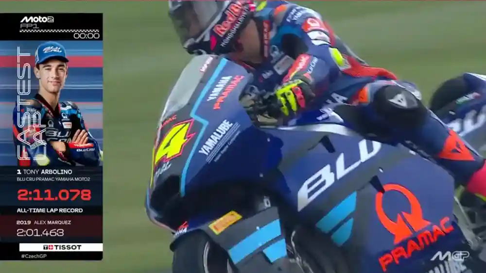 Hasil FP1 Moto2 Ceko 2025: Tony Arbolino Tercepat 1 Hasil FP1 Moto2 Ceko 2025