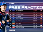 Hasil FP1 Moto2 Jerman 2025: Joe Roberts Tercepat Hasil FP1 Moto2 Jerman 2025