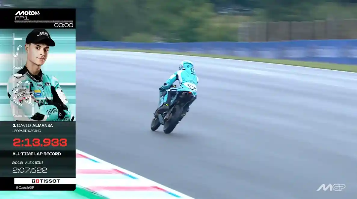 Hasil FP1 Moto3 Ceko 2025: David Almansa Tercepat 1 Hasil FP1 Moto3 Ceko 2025