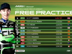 Hasil FP1 Moto3 Jerman 2025
