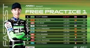 Hasil FP1 Moto3 Jerman 2025