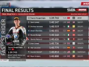 Hasil FP1 WSBK Hungaria 2025