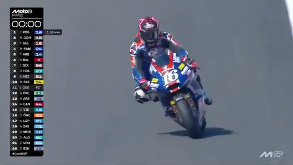 Hasil FP2 Moto2 Ceko 2025 1 Hasil FP2 Moto2 Ceko 2025