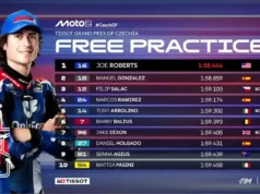 Hasil FP2 Moto2 Ceko 2025