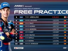 Hasil FP2 Moto2 Jerman 2025