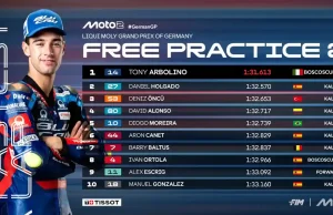 Hasil FP2 Moto2 Jerman 2025: Tony ArbolinoTercepat Hasil FP2 Moto2 Jerman 2025
