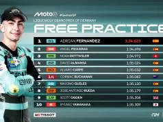 Hasil FP2 Moto3 Jerman 2025