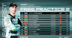 Hasil FP2 Moto3 Jerman 2025