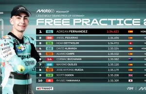 Hasil FP2 Moto3 Jerman 2025: Adrian Fernandez Tercepat Hasil FP2 Moto3 Jerman 2025