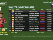 Hasil FP2 MotoGP Ceko 2025 Hasil FP2 MotoGP Ceko 2025