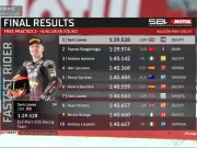 Hasil FP2 WSBK Hungaria 2025