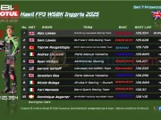 Hasil FP3 WSBK Inggris 2025