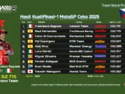 Hasil Kualifikasi 1 MotoGP Ceko 2025 Hasil Kualifikasi 1 MotoGP Ceko 2025