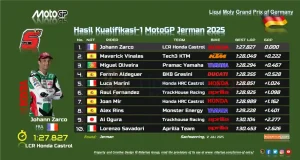 Hasil Kualifikasi 1 MotoGP Jerman 2025
