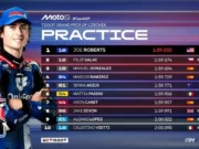 Hasil Practice Moto2 Ceko 2025: Red Flag! Hasil Practice Moto2 Ceko 2025