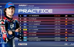 Hasil Practice Moto2 Ceko 2025