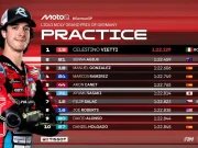 Hasil Practice Moto2 Jerman 2025 Hasil Practice Moto2 Jerman 2025