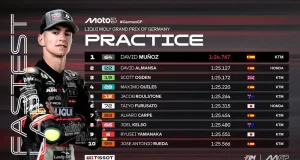 Hasil Practice Moto3 Jerman 2025